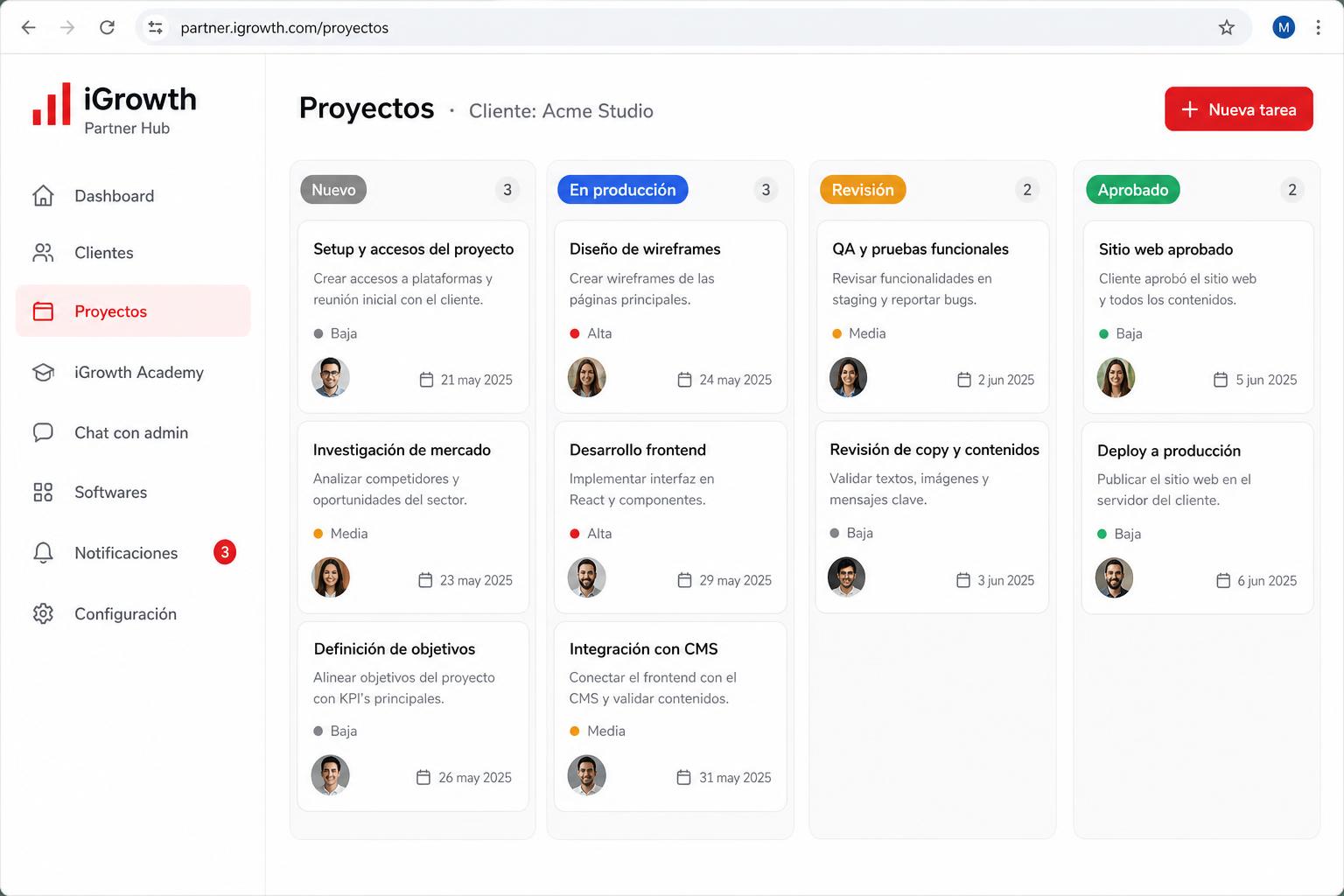 Proyectos